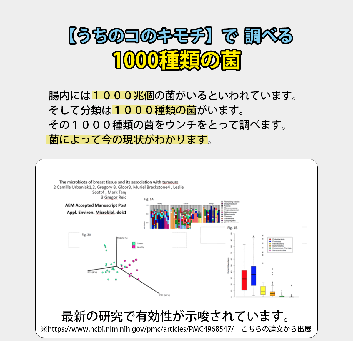 【うちのコのキモチ】で  調べる1000種類の菌